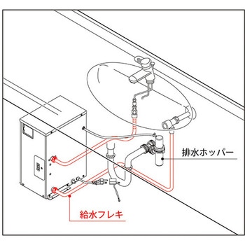 電気温水器用オプション SEシリーズ アズワン