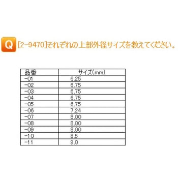 ホールピペット PYREX(パイレックス)