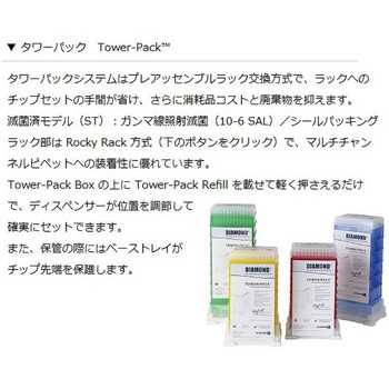 ダイヤモンドチップ タワーパック GILSON(ギルソン)