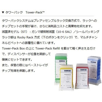 ダイヤモンドチップ タワーパック GILSON(ギルソン)