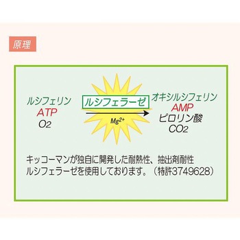 ATP微生物検査キット ルシフェール用オプション品 キッコーマンバイオケミファ