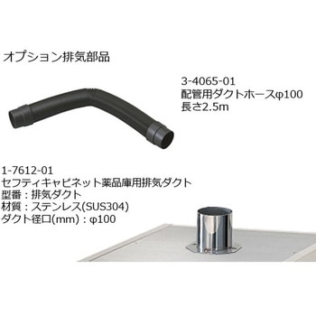 スリム薬品保管庫 アズワン