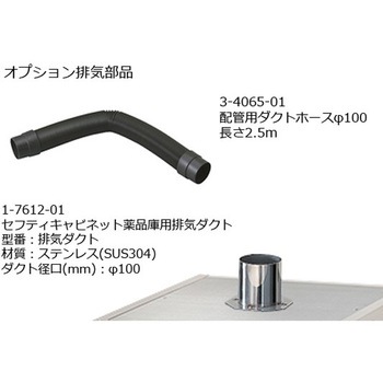 スリム薬品保管庫 アズワン