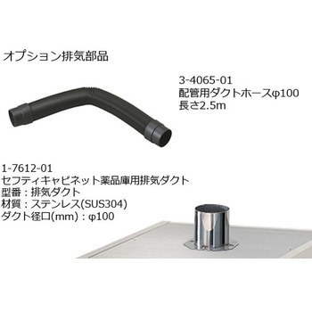 スリム薬品保管庫 アズワン