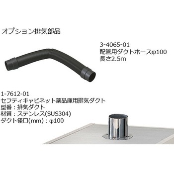 スリム薬品保管庫 アズワン