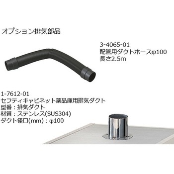 スリム薬品保管庫 アズワン