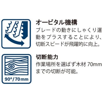 GST10.8V-LIH バッテリージグソー BOSCH(ボッシュ) 切断能力軟鋼板3mm