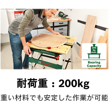 PWB600 ワークベンチ BOSCH(ボッシュ) 寸法680×550mm PWB600 - 【通販 