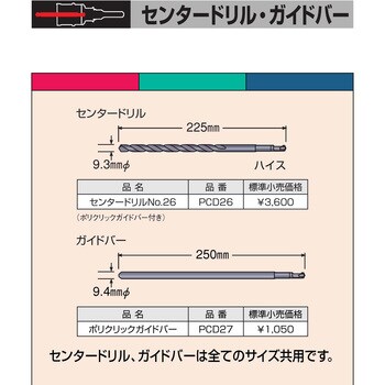 ガルバウッドコア