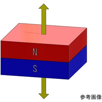 ネオジム磁石 角型 NKS 小 シリーズ 1.0～5.5 アズワン
