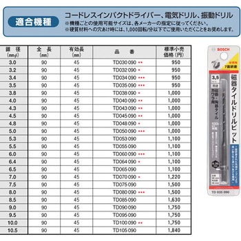 Td 磁器タイルドリルビット 六角軸インパクトドライバー対応 1本 Bosch ボッシュ 通販サイトmonotaro