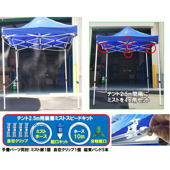 装着ミスト スピードキット 結一産業