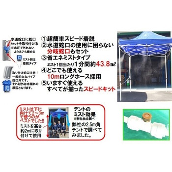 装着ミスト スピードキット 結一産業