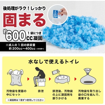 ポータブルコーナートイレ サンコー