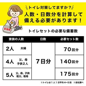 非常用トイレの凝固剤【長期保存可能】 サンコー