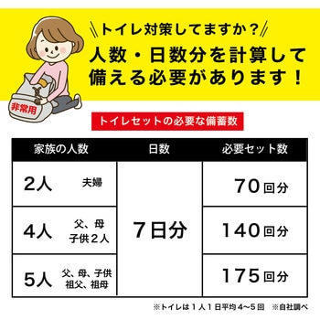 防災用トイレ袋【長期保存可能】 サンコー