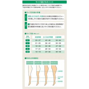 アンシルク・1 ハイソックス(つま先あり) 弾性ストッキング アルケア
