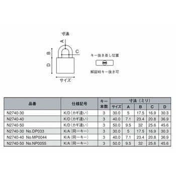 ステンレス南京錠 同一キー アルファ