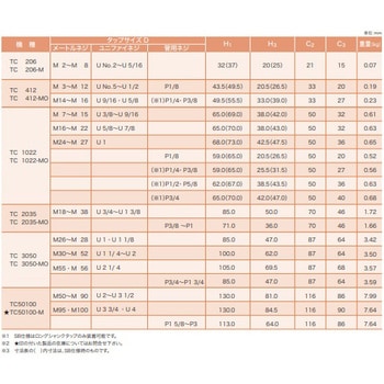 TC1022 P3/4-B タップコレット 1個 カトウ工機 【通販サイトMonotaRO】