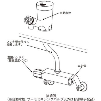 SM2P-VH 自動水栓 SuiSui MIX サーモスタット付き立水栓 引棒付き(壁