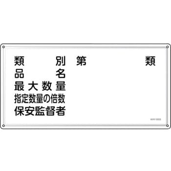 消防・危険物標識 類別・品名・保安監督者 日本緑十字社
