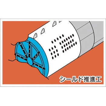 作業予定マグネット板 シールド推進工 ユニット