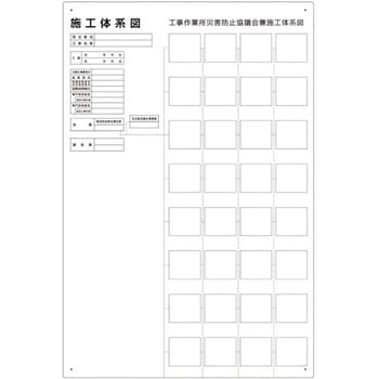 施工体系図 屋内外用 ユニット