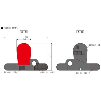 セフティハンドサイン ユニット