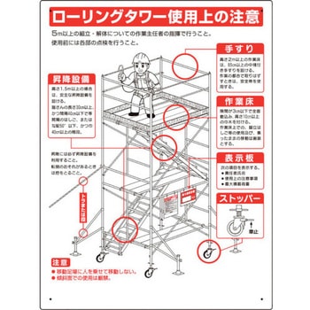 標識 ローリングタワー使用上の注意 ユニット