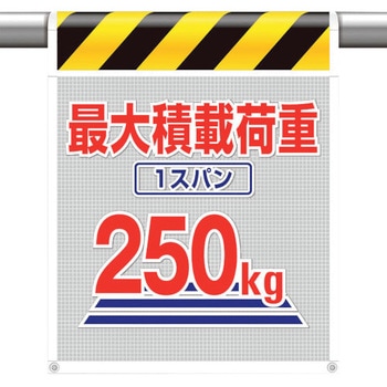 メッシュ標識最大積載荷重1スパン250 ユニット