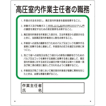作業主任者職務板 高圧室内… ユニット