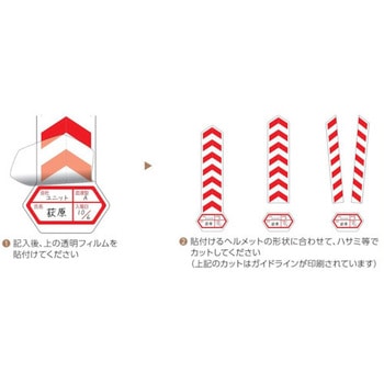 ヘルメットセイフティステッカー ユニット