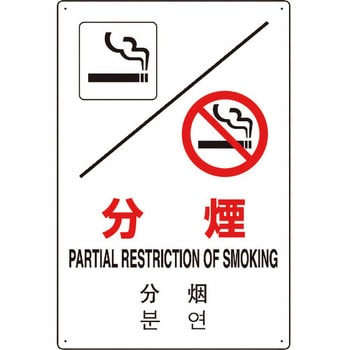 4カ国語標識 平板タイプ分煙 ユニット