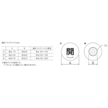バルブハンドルキャップLサイズ 青開 ユニット