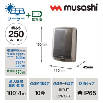 SWL-HB101 どこでもハイブリッドソーラーライト3W 角型 ライテックス(ムサシ) 焦電型赤外線センサー 保護等級IP65 灯数1 -  【通販モノタロウ】