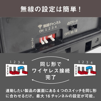 7W×2灯 無線連動センサーライト(送受信型) ライテックス(ムサシ)