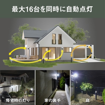 3W×1灯 乾電池式無線連動センサーライト(送受信型) ライテックス(ムサシ)