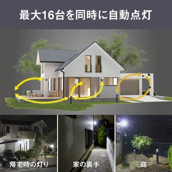 3W×1灯 ソーラー式無線連動センサーライト(送受信型) ライテックス(ムサシ)