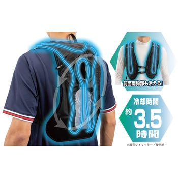 アイスマン2ベストSET FUKUTOKU