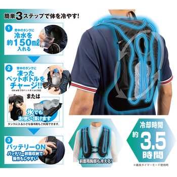 アイスマン2ベストSET FUKUTOKU