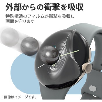 Google Pixel Watch 保護フィルム 2枚セット 衝撃吸収 フルカバー 高透明 傷修復 指紋防止 気泡防止 エレコム