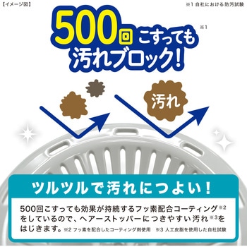 フッ素で汚れをはじくヘアーストッパー LEC(レック)