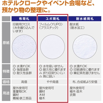 ユポ荷札 タカ印(ササガワ)