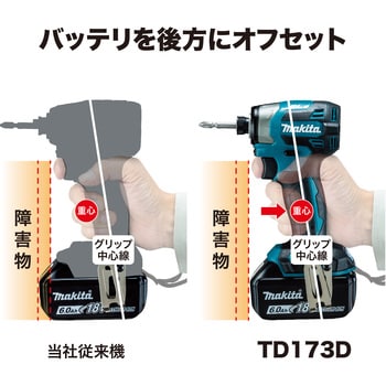 日本早割充電式インパクトドライバ 18V用 6.0AH バッテリ2本付属 TD170DRGXB 中古(菅1347YO) 本体