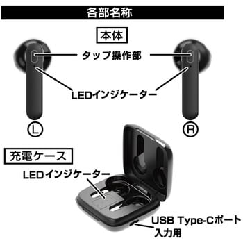 BL-110 完全ワイヤレスステレオイヤホン コンパクト インナーイヤー