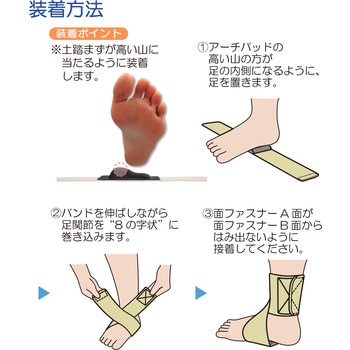 ソフラウルファーアーチ ローパッド 竹虎