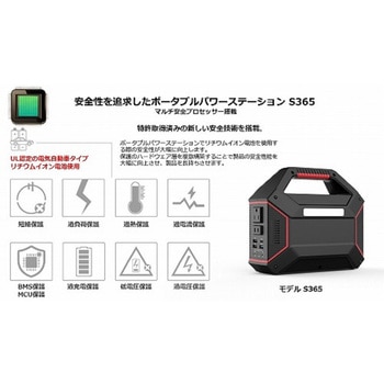 HIDISC 155Wh QC3.0対応 42000mAh ポータブルパワーステーション HIDISC