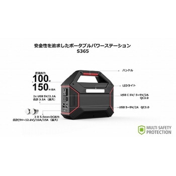 HIDISC 155Wh QC3.0対応 42000mAh ポータブルパワーステーション HIDISC