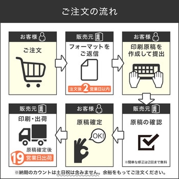 【名入れ】ポリ袋≪イラストレーターデーター入稿≫ レスタス