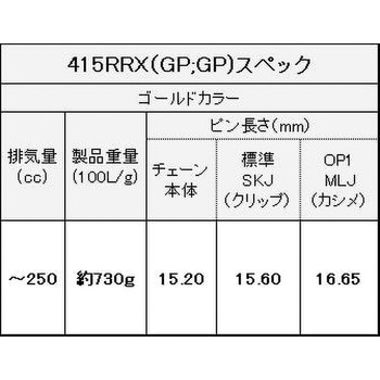 415RRX(GP；GP) 150L MLJ シールチェーン 415RR-X ゴールド 1本 EK